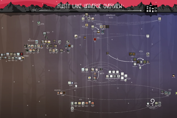 Rust Lake系列游戏时间线与游玩指南-红迪亚