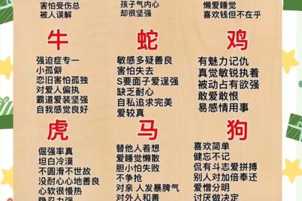 2024年不宜结婚属相解析，龙、兔、牛、狗等需警惕-红迪亚