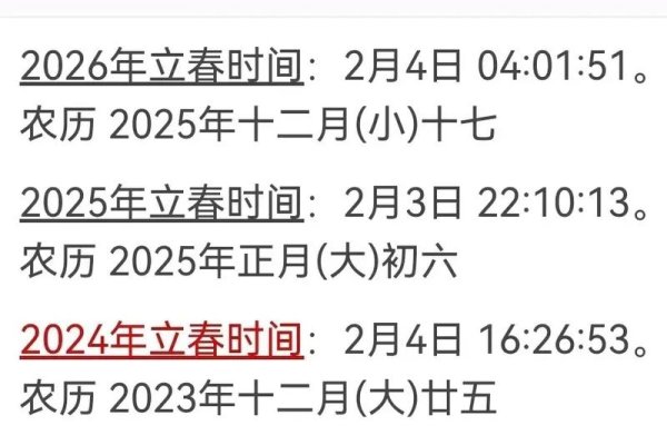 2021年立春准确时间揭晓，晚上十点半迎新春新气象-红迪亚