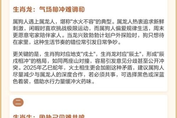 2024年属狗人需谨慎应对属龙与属牛人的挑战-红迪亚