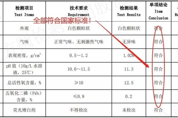 Lindsay软膜，天然成分、多重功效与适用频率解析-红迪亚
