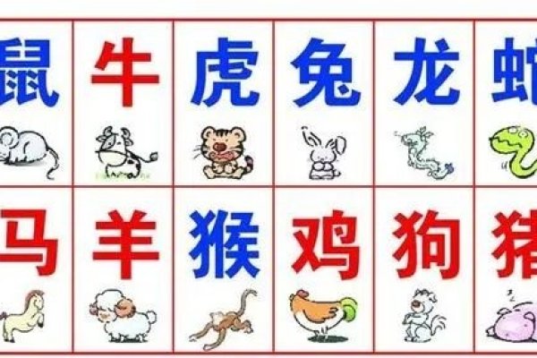 1999年属兔姻缘旺盛年份，2024年、2027年和特定生肖流年建议，属兔人的黄金结婚期，看哪一年最旺？-红迪亚