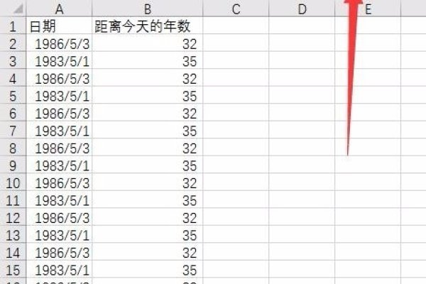 2009年出生至今年龄计算标题，直接生成一个简洁的标题为，，2009年出生的今年几岁？-红迪亚