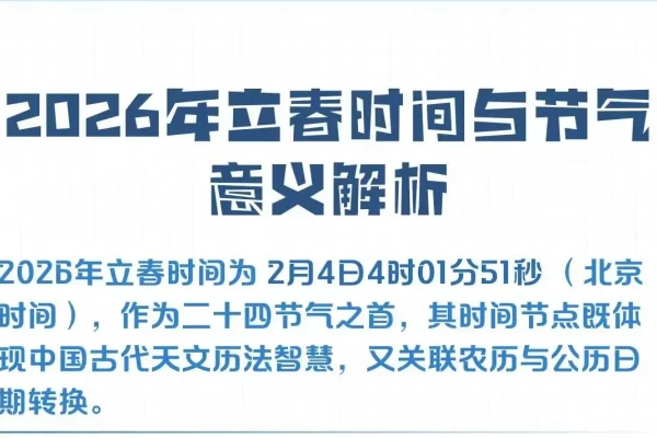 2021年立春时间确定及节气意义解析-红迪亚