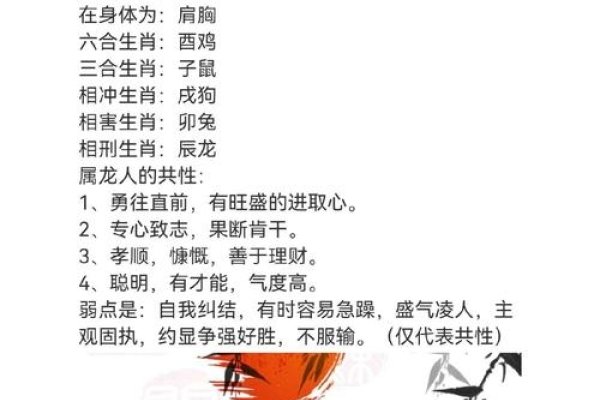 揭秘2012龙年五行属性及运势特点-红迪亚