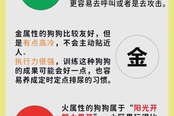2018年属狗年五行属土解析与特点概述-红迪亚
