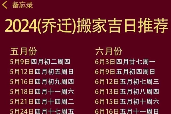 2024年搬家最旺日子精选。-红迪亚