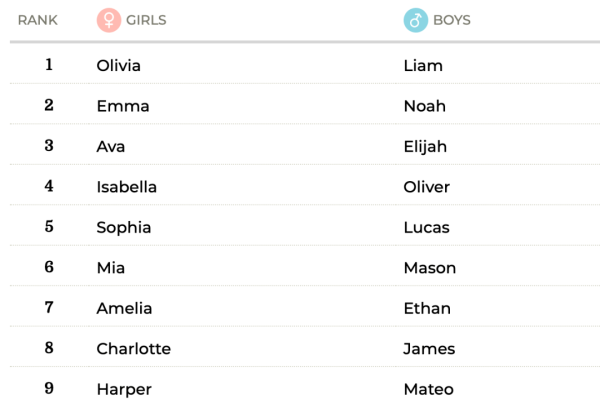 Alicia名字的发音解析与由来，从德语起源的英文名，正确发音指南-红迪亚