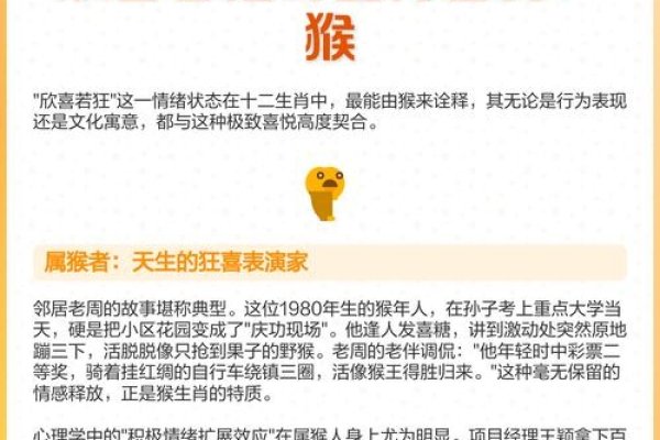 欣喜若狂生肖猴-红迪亚