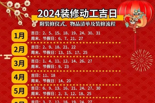 2021年十月黄道吉日装修开工一览，根据黄历，2021年十月的黄道吉日中适合进行房屋装修的日期包括，5日、8日、9日等。选择这些日子可以祈求装修过程的顺利进行和家庭居住环境的改善。请结合个人八字及生肖挑选最合适的良辰吉时进行装修开工仪式。-红迪亚