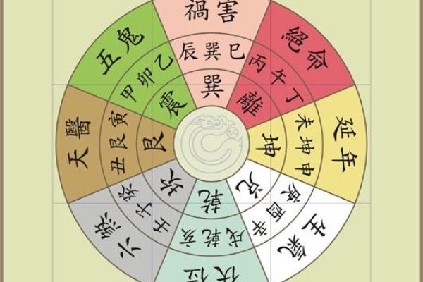 20-30字标题，，关于财位布局与财运提升的风水指南-红迪亚