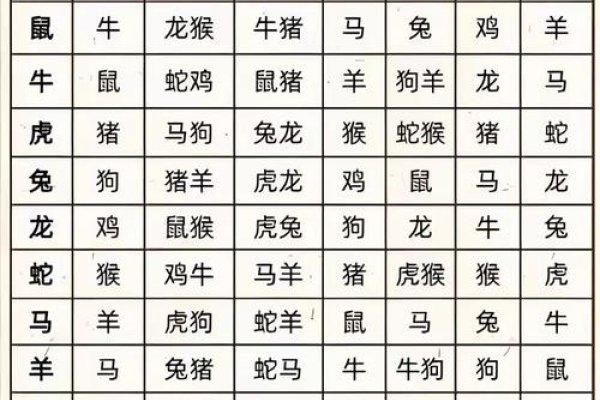 2021年最旺生肖排行。-红迪亚