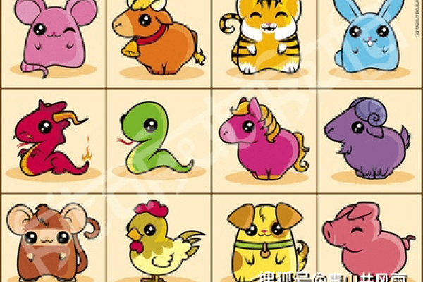 2023年倒霉生肖排行。-红迪亚