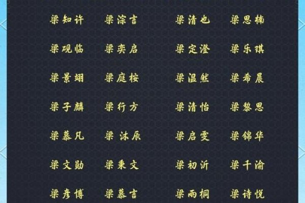 梁姓男孩起名寓意美好未来-红迪亚