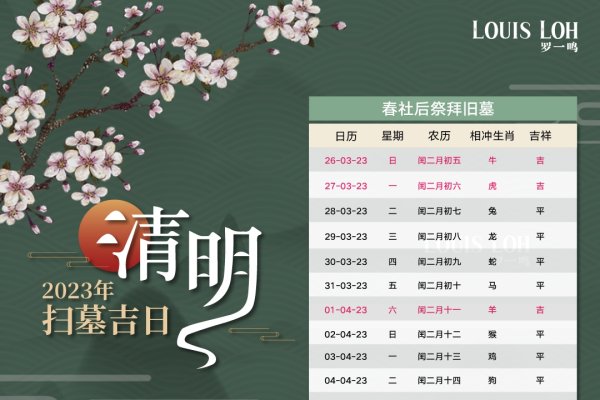 2023年上坟最佳日期与时间解析，从农历角度看，哪些日子适合祭祖扫墓？-红迪亚