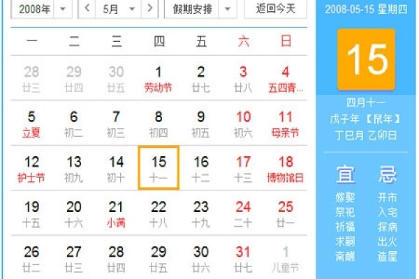 2008年农历戊子鼠年年历回顾-红迪亚