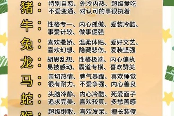 2026年属相运势详解，生肖猴顺遂中的差异，属兔全方位解析及鸡不同月份命运展望-红迪亚