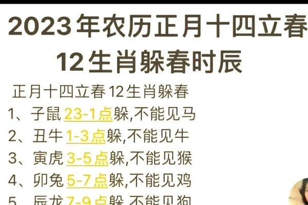 2024年立春躲春生肖详解，龙、狗、牛、兔如何迎接好运？-红迪亚