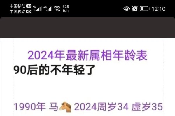 1992年出生，今年多大？-红迪亚