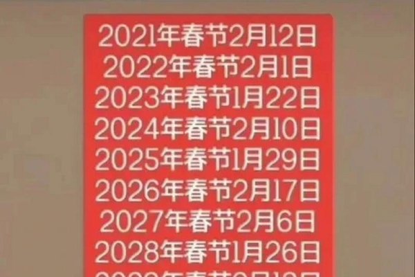 2021年春节时间，2月12日。-红迪亚