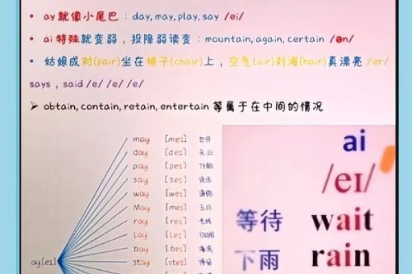 Cheryl名字含义与发音指南，珍爱之名的不同解读和发音方法-红迪亚