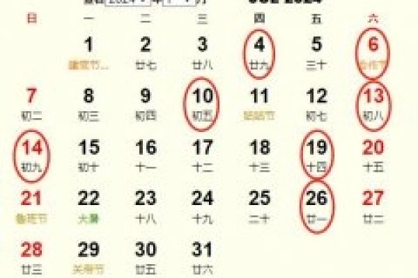 2024年1月结婚与搬家黄道吉日一览表-红迪亚