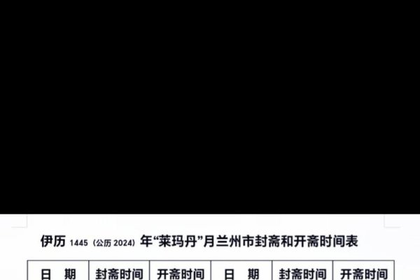 2022年开斋节日期及放假安排通知-红迪亚