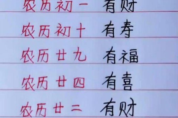 2022年10月最吉利的日子出生文章-红迪亚