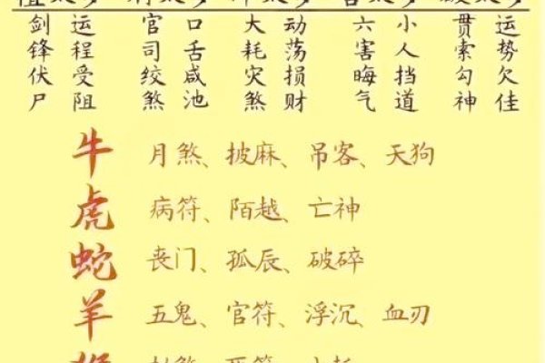 2023年犯太岁的五个属相如何化解-红迪亚