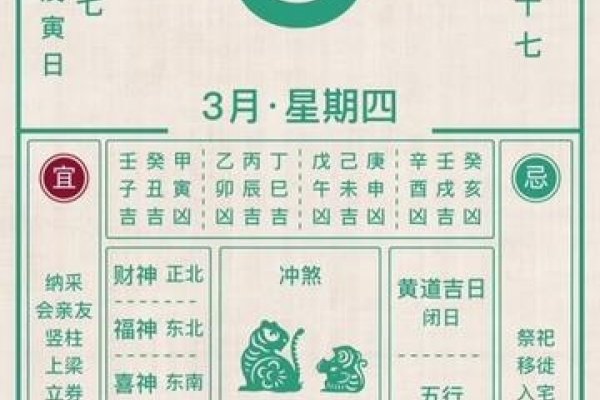 2023年3月份黄道吉日查询指南-红迪亚
