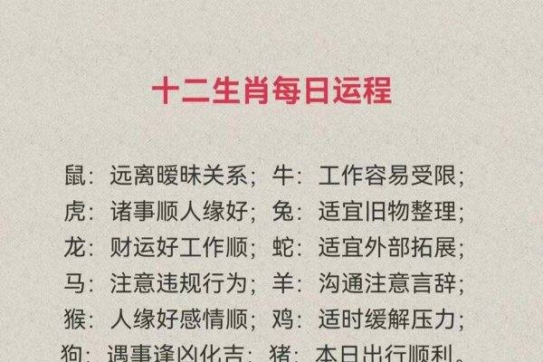 2024年十二生肖运势详解—探寻未来的希望与机遇-红迪亚