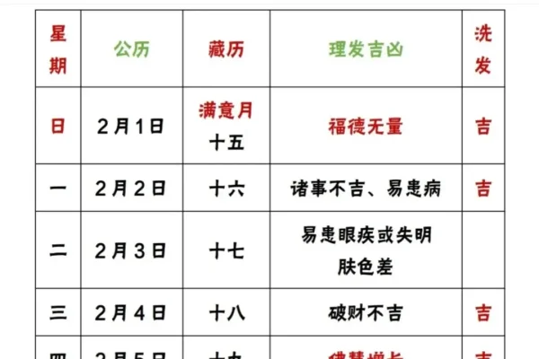 2024年2月3日黄道吉日查询及解析-红迪亚