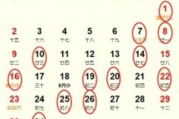2023年正月开业大吉的日子推荐-红迪亚