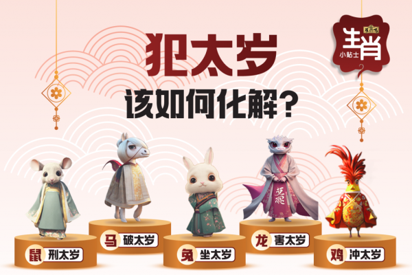 2023年属龙人犯太岁破解指南-红迪亚