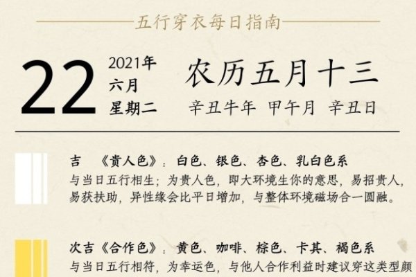 2022年5月7日五行穿衣指南，打造和谐气场，时尚与五行相结合-红迪亚