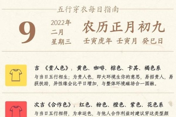 2022年3月9日五行穿衣指南-红迪亚