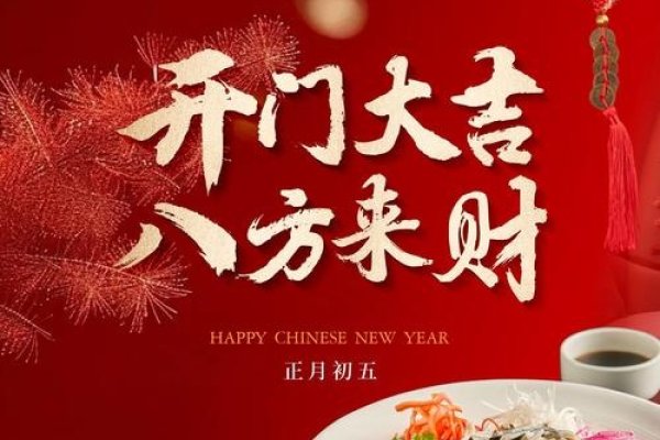 2021年正月初开门做生意的最佳日子-红迪亚