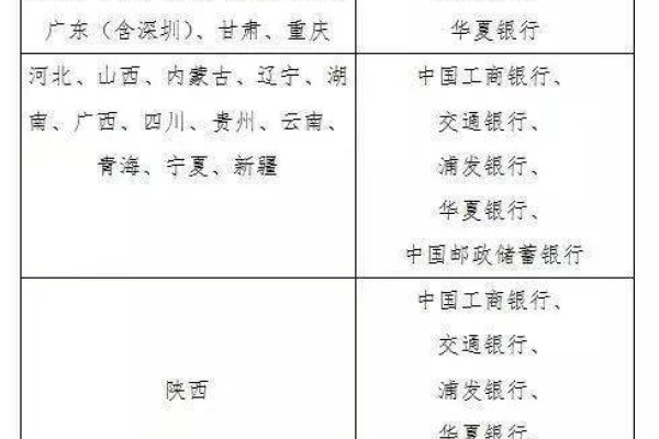 2021年生肖纪念币预约时间表揭秘-红迪亚