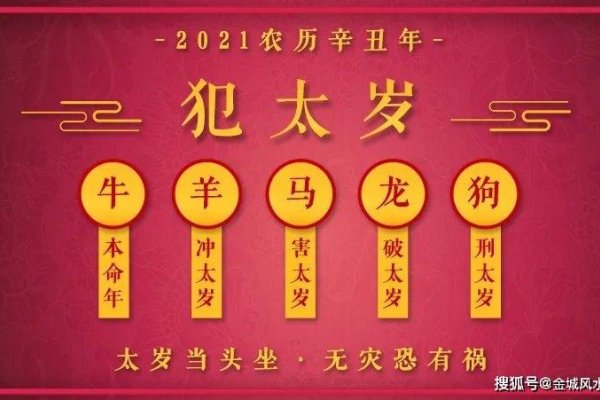 2021年犯太岁最凶的四大生肖—流年不利，需警惕-红迪亚