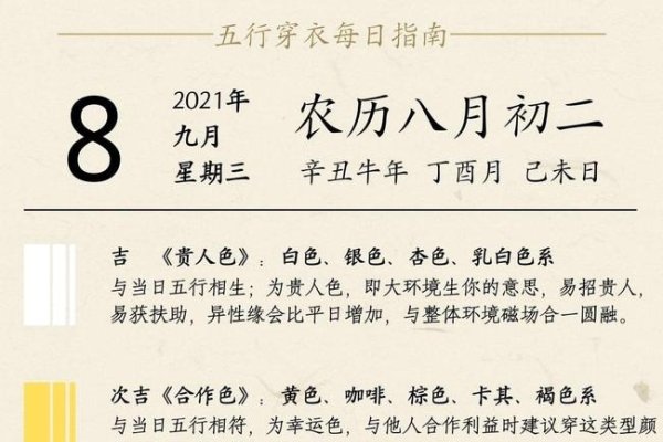 2021年9月8日五行穿衣指南-红迪亚