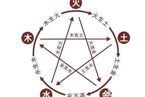 2021年9月4日五行穿衣指南，打造和谐气场，顺应自然之力-红迪亚