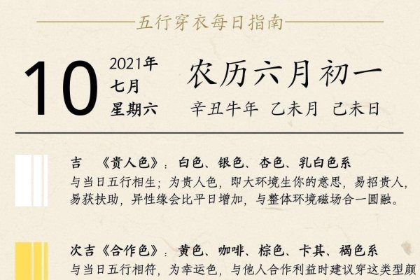 2021年7月1日五行穿衣指南-红迪亚