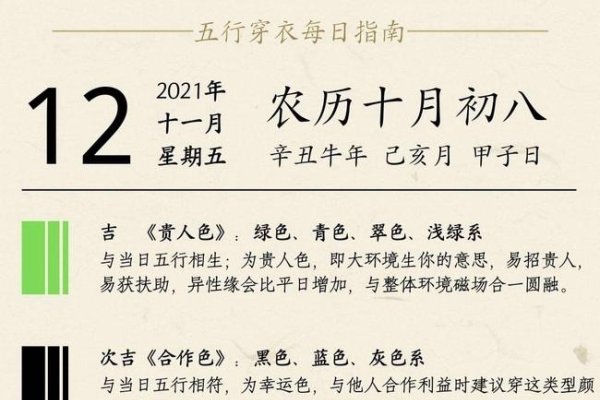 2021年11月12日五行穿衣指南-红迪亚