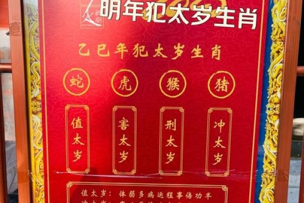 2022年犯太岁的生肖揭晓-红迪亚