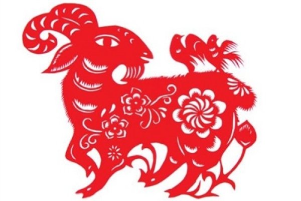 2024年属羊人需警惕的潜在风险—一个人需谨慎-红迪亚