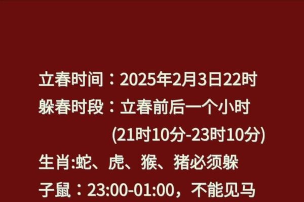 2023年属鼠人躲春攻略-红迪亚