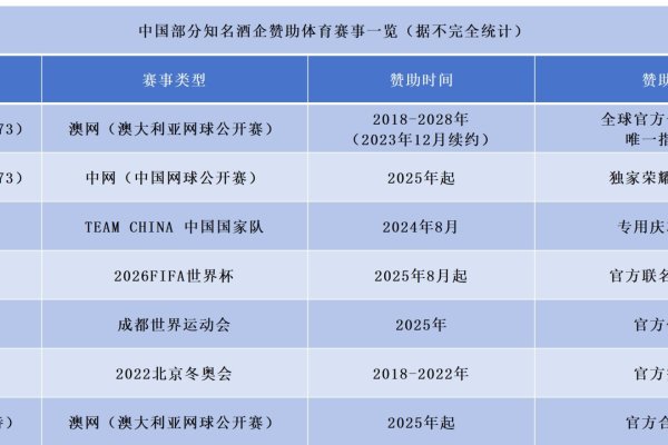 2023年开财门最旺时间揭秘-红迪亚