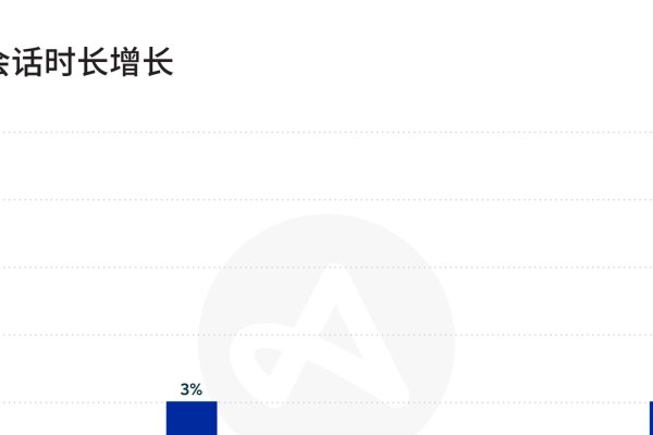 探寻2022年开斋节的日期-红迪亚