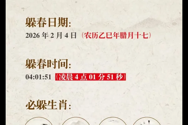 2021年躲春的正确时间和方法-红迪亚