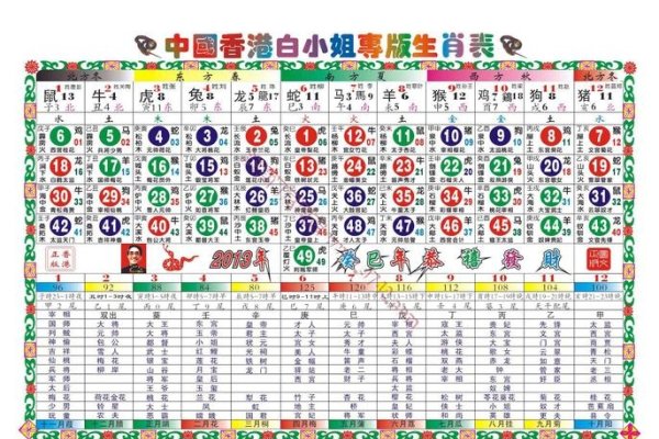 2020生肖号码波色表图解析-红迪亚